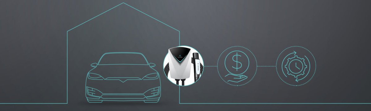 NACS Home Charger - Features, Benefits, and Installation