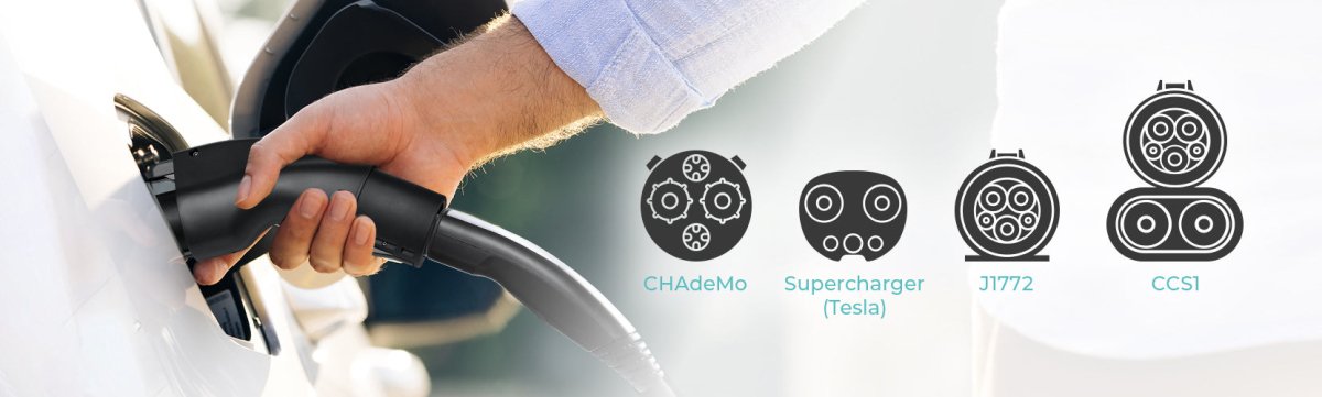 EV Charging Connector Types In North America
