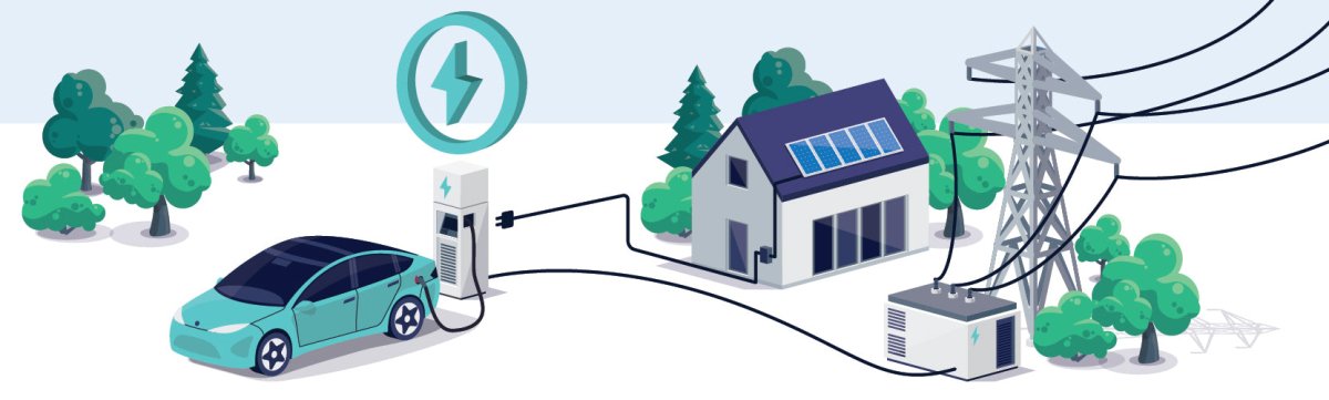 Bidirectional Charging - A Complete Guide