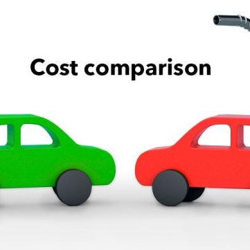 Understanding Electric Cars vs Gas Cars Cost: A Comprehensive Guide