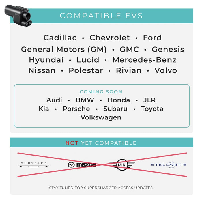 Lectron NACS to CCS Adapter | Vortex Plug | 500A | 1,000V | Compatible with Tesla Superchargers