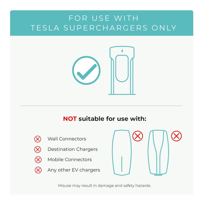 Lectron NACS to CCS Adapter | Vortex Plug | 500A | 1,000V | Compatible with Tesla Superchargers
