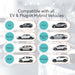 V-BOX 48 Amps compatible with J1772 l Lectron